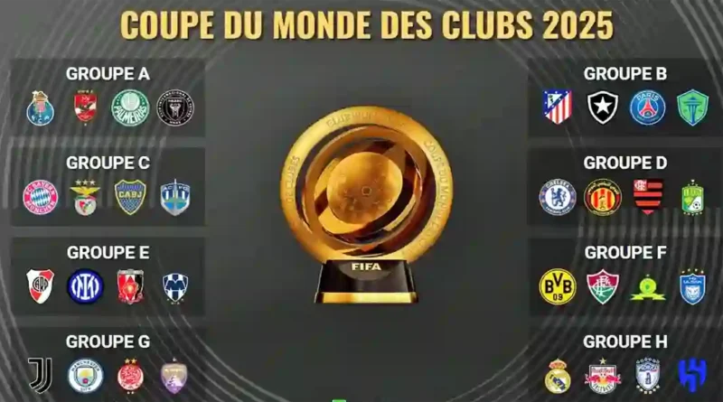 كأس العالم للأندية 2025: مواعيد المباريات والفرق المشاركة