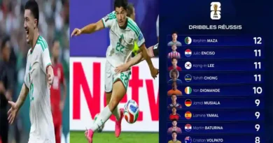 كأس العالم 2026: إبراهيم مازا، فن المراوغة يبلغ القمة مع المنتخب الجزائري